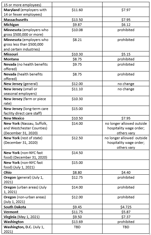 chart 2.PNG